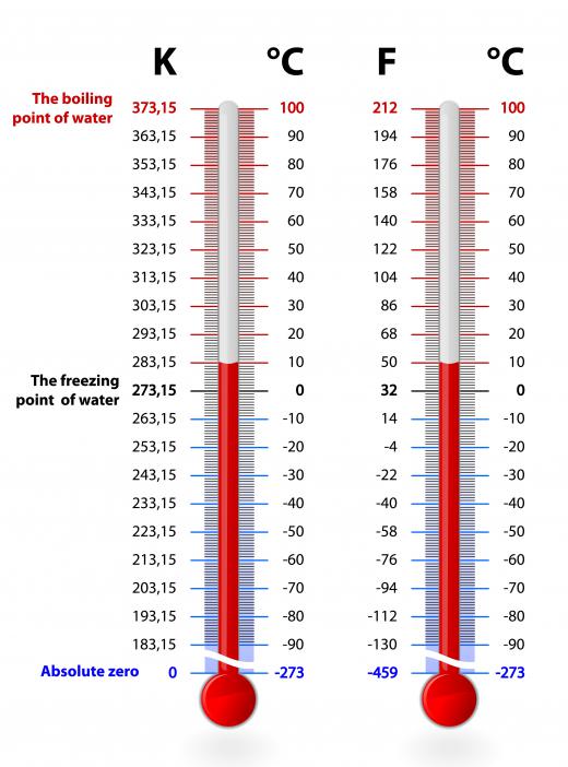 The Kelvin scale helps determine heat and energy performance.